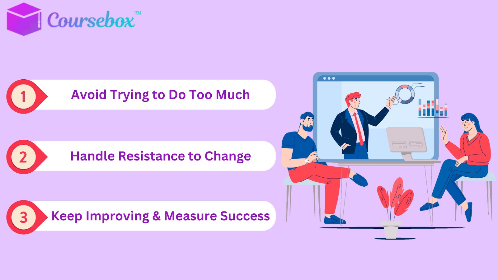 Challenges and How to Overcome Them