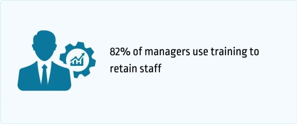 Training is essential to employee retention