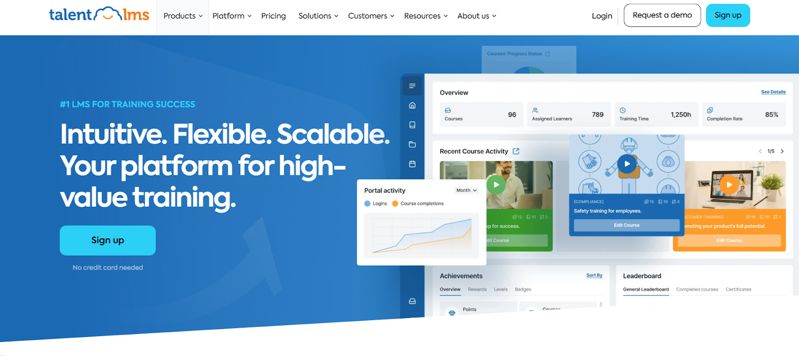 TalentLMS (Best for Small Businesses Training and Scalability)