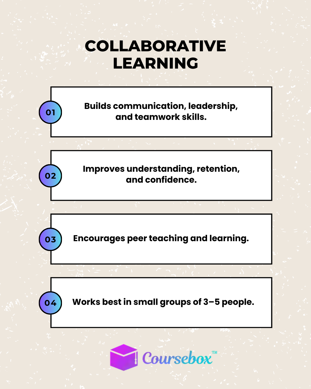 What is Collaborative Learning, and is it Effective?