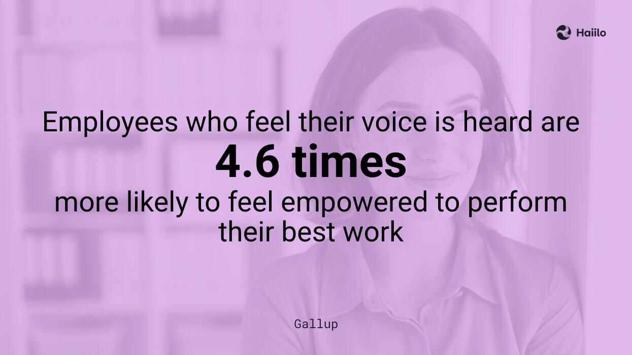 Employee input statistic