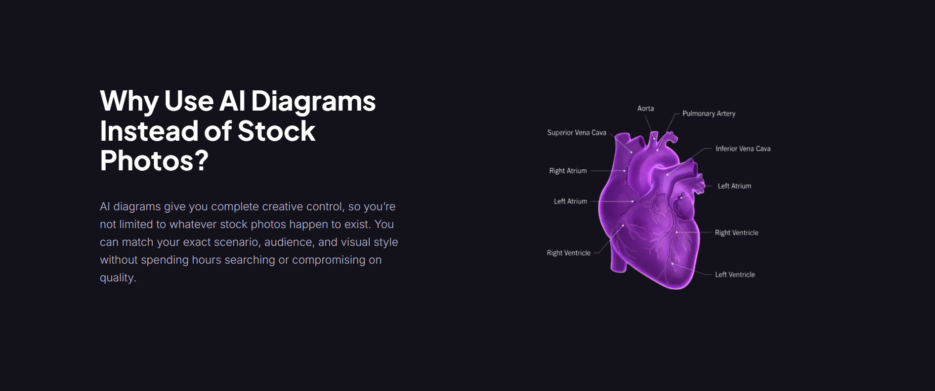 Simplify Complex Ideas and Visuals with Coursebox AI