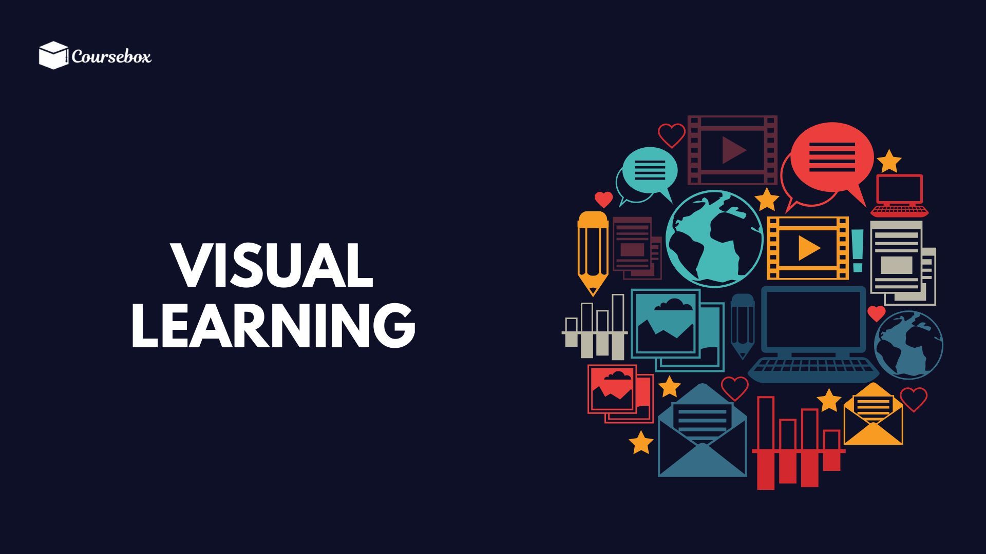 Visual Learning