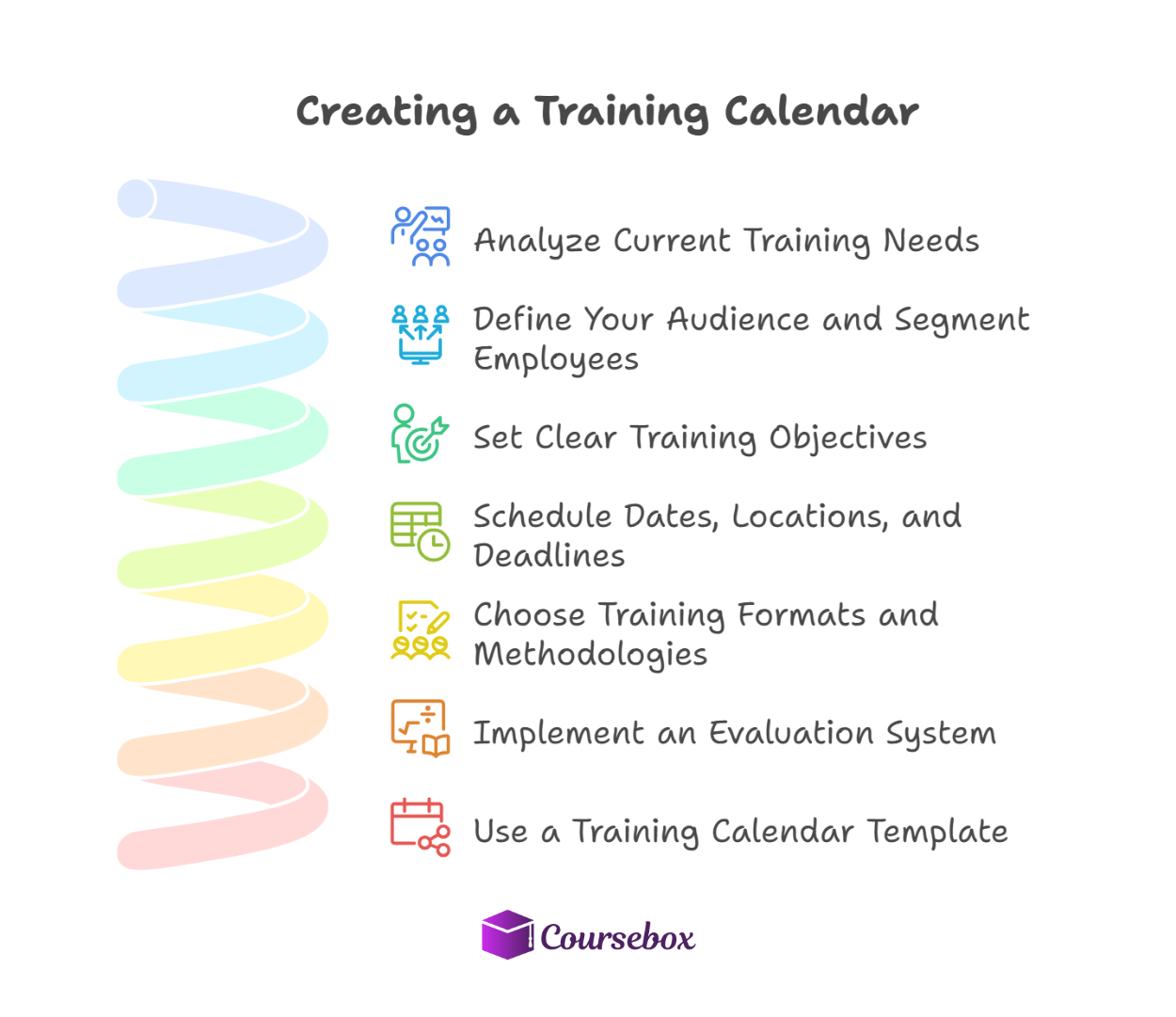 Creating a Training Calendar