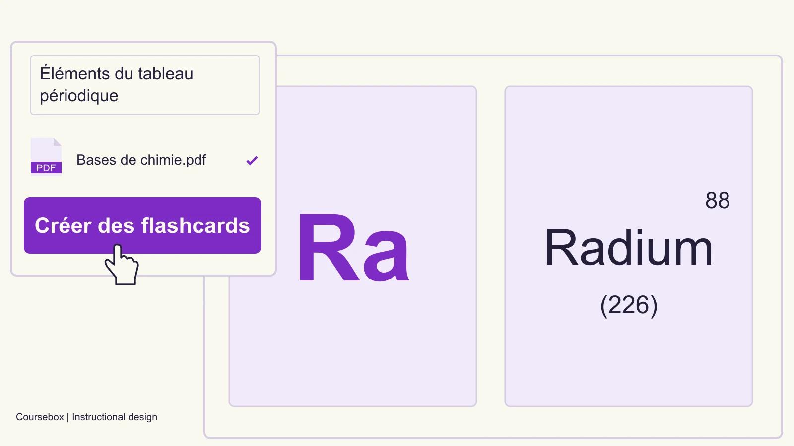 Illustration Coursebox montrant la génération de flashcards sur le tableau périodique