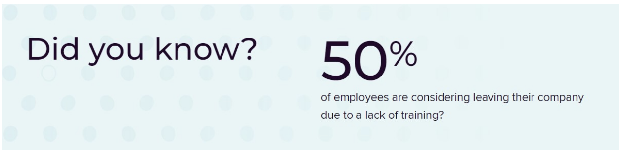 % of Employees Thinking To Leave a Company Due to Lack of Training