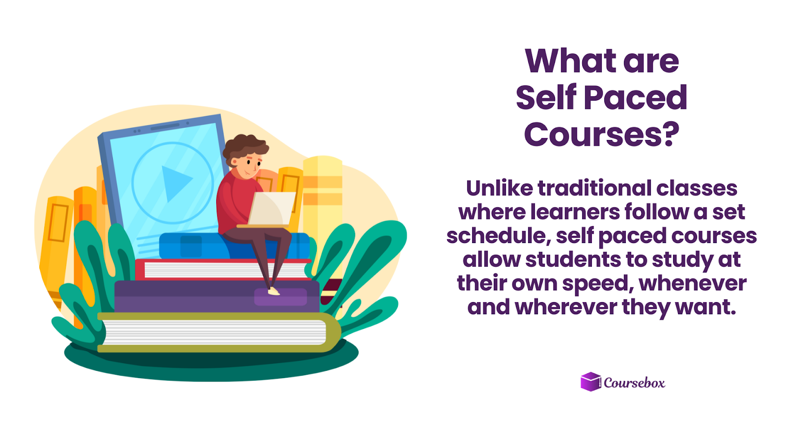 Self paced courses give learners full control over their study timeline and progression rate