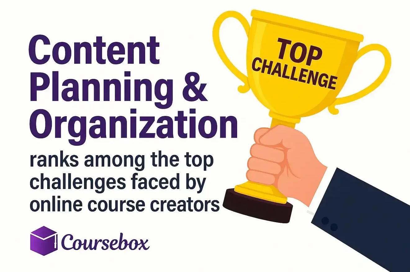 Content planning and organization