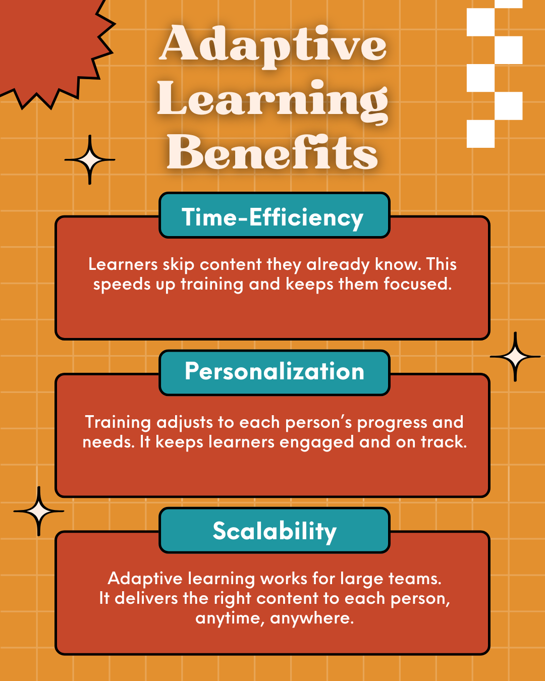 Benefits of Adaptive Learning