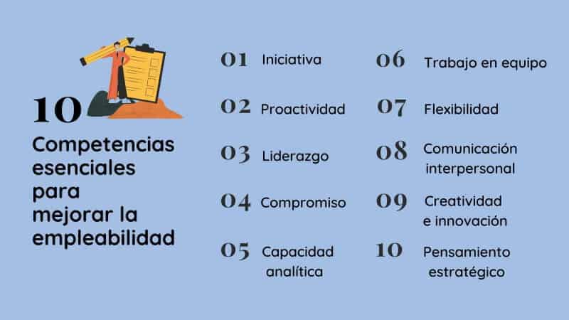 10 Competencias profesionales para mejorar la empleabilidad