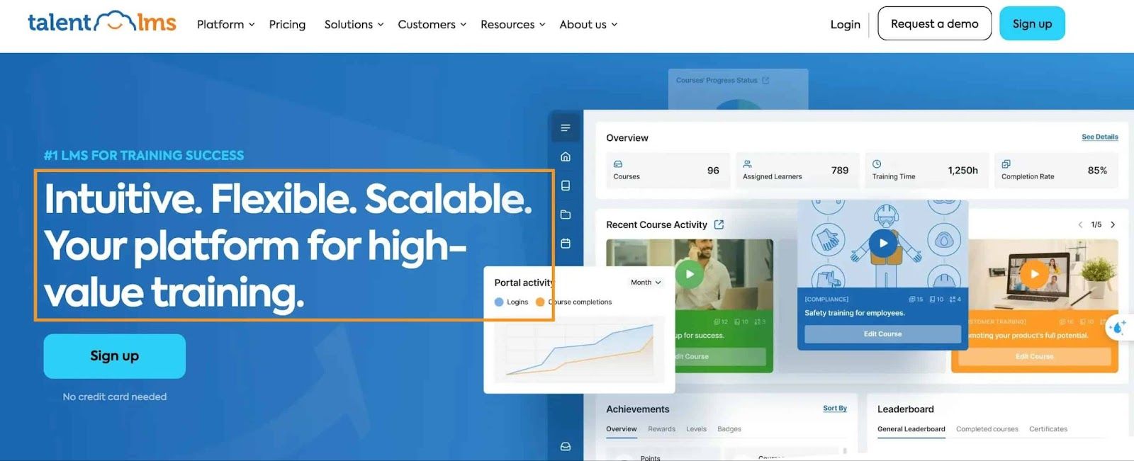 TalentLMS For High Value Training