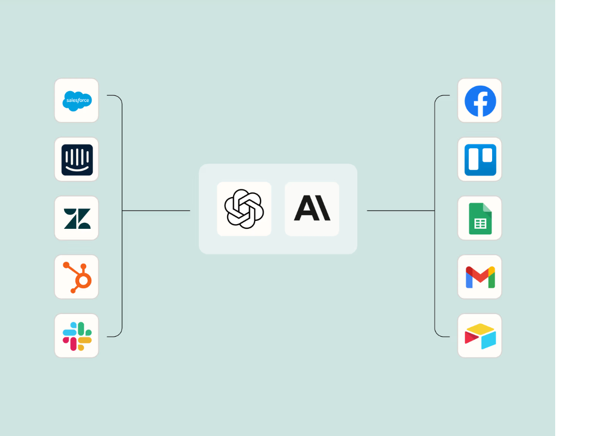 lms crm integrations