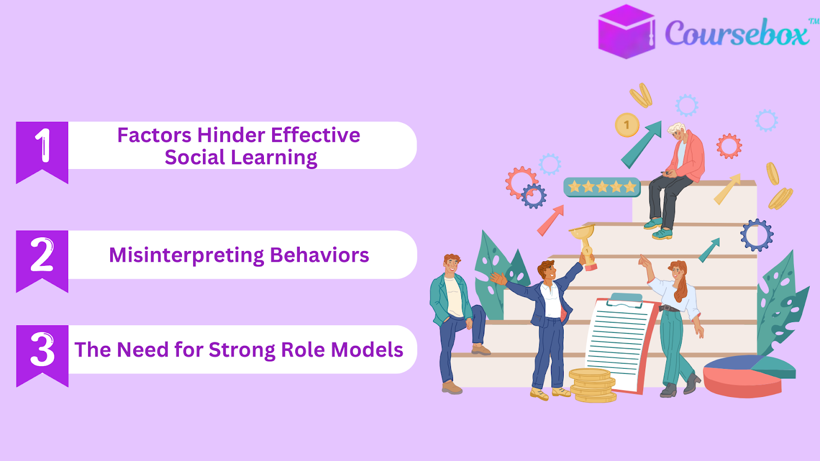 Challenges and Limitations of Social Learning