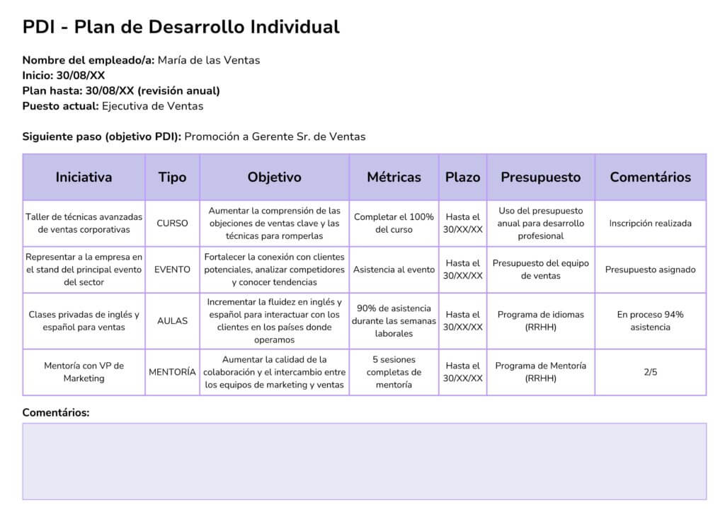Qué Incluir en el PDI: Plan de Desarrollo Individual para Empleados + Plantilla