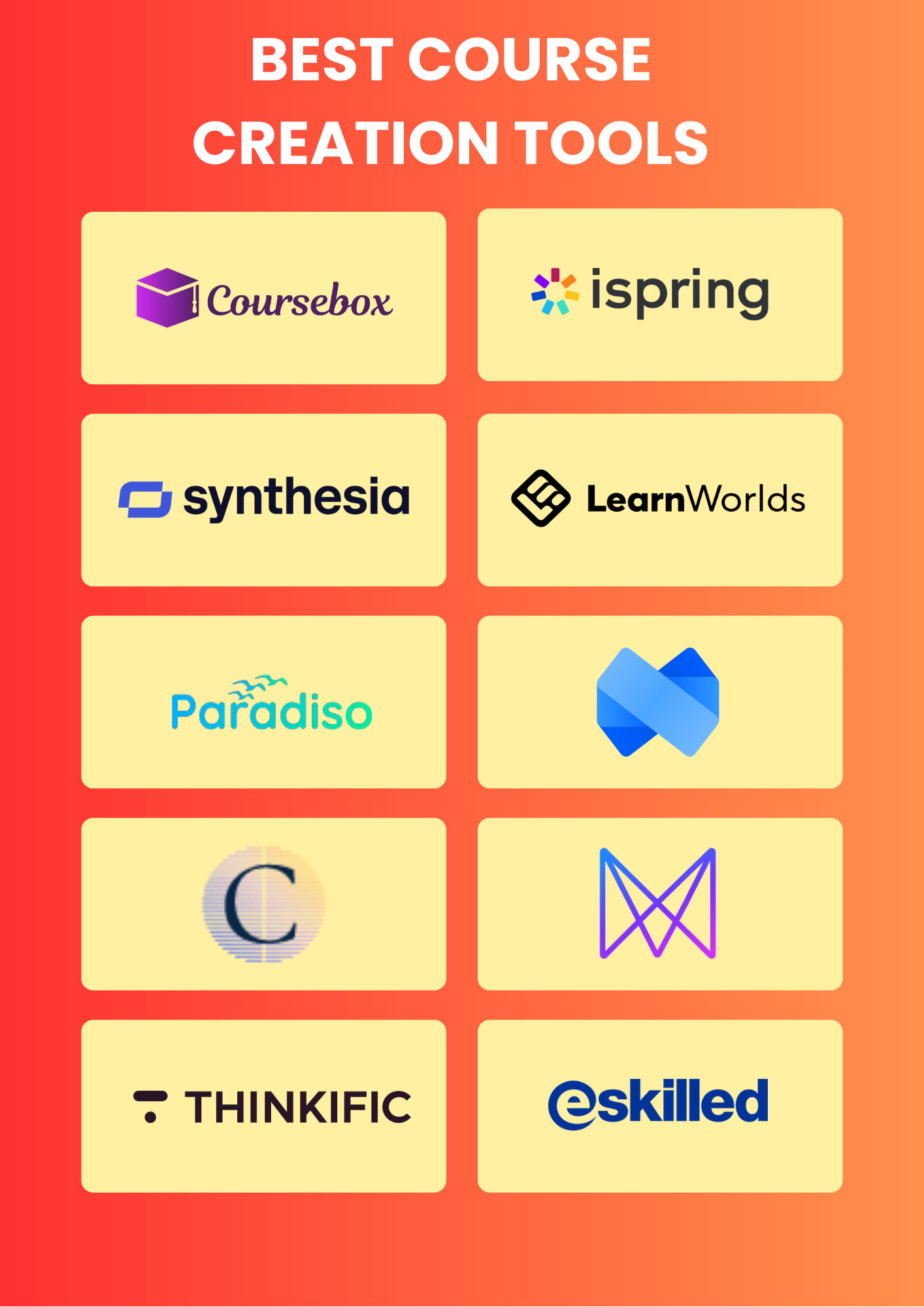 10 best course creation tools