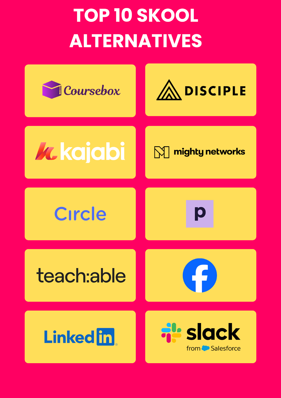 Top 10 Skool Alternatives