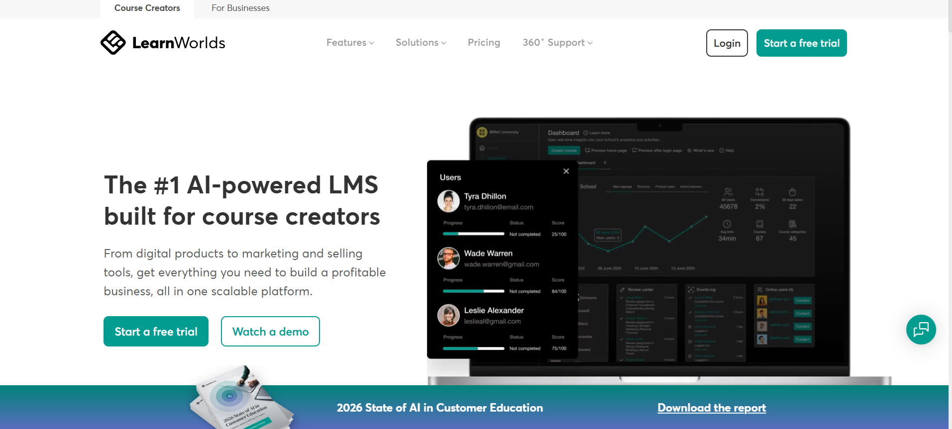Learnworlds homepage