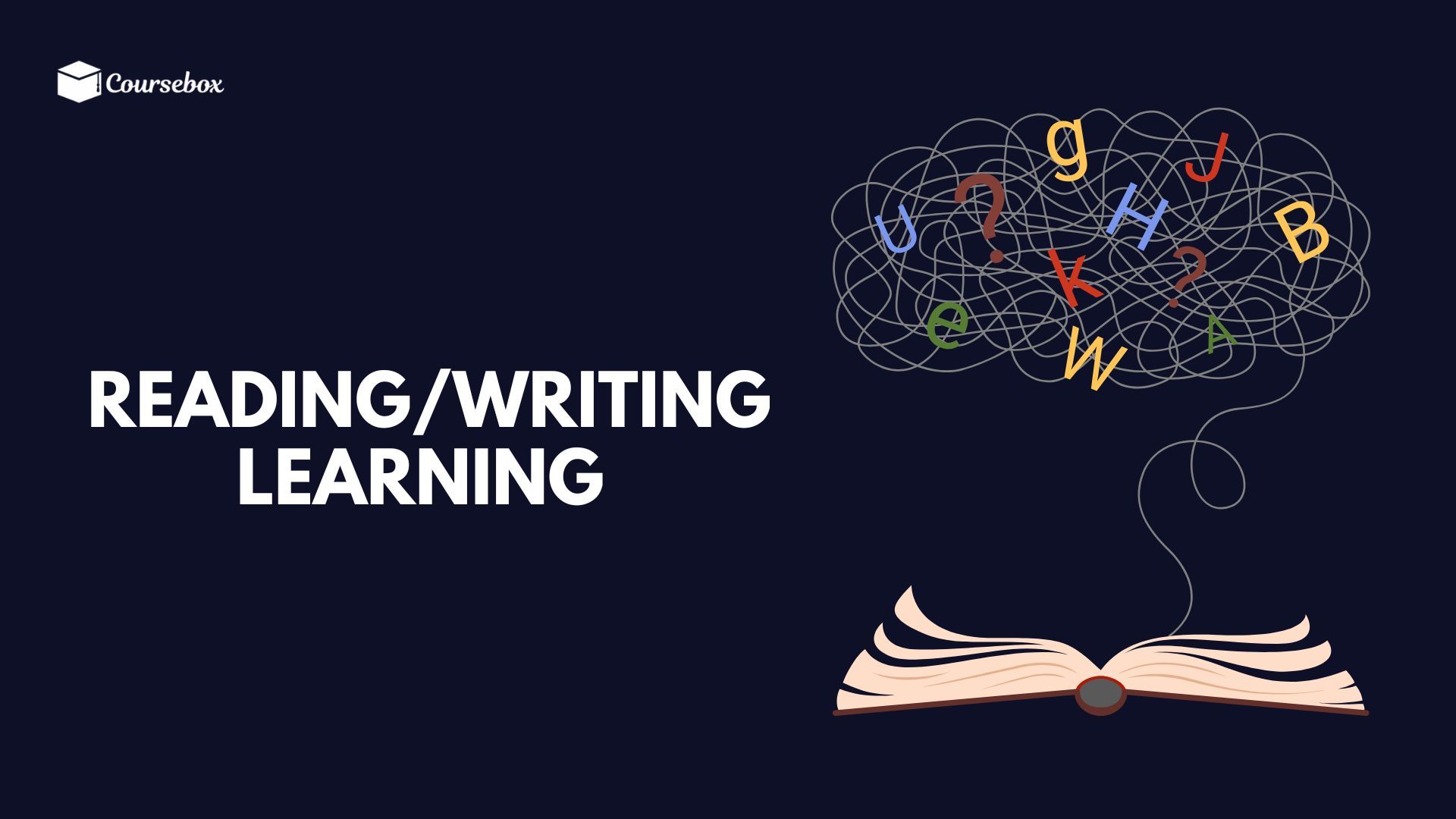 Reading/Writing Learning