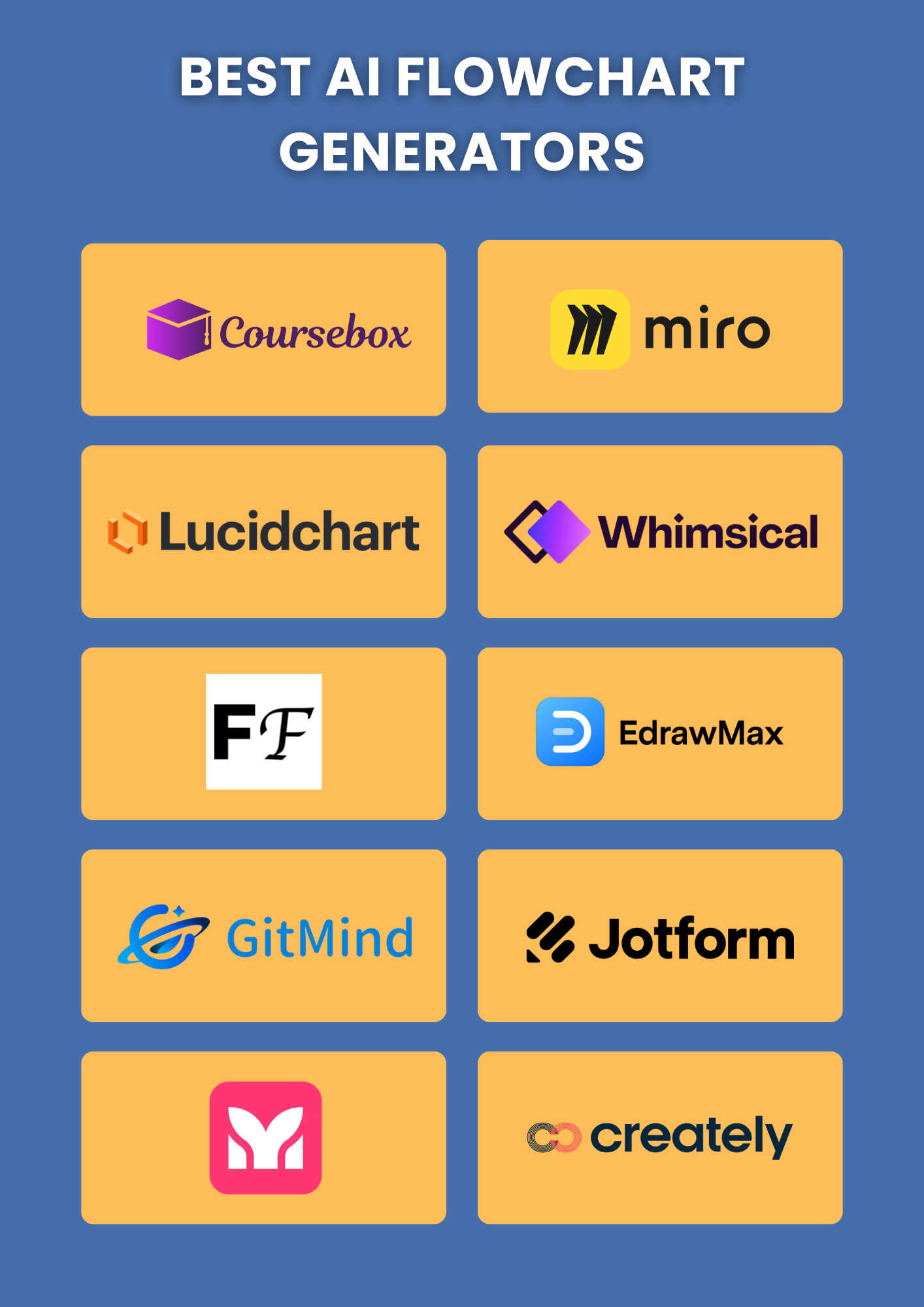 Best AI flowchart generators