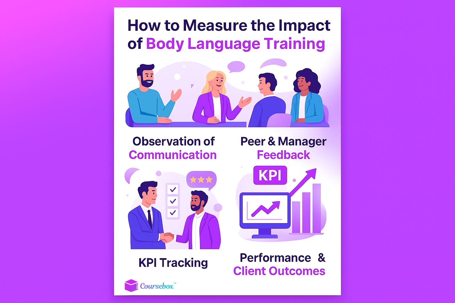 How to Measure the Impact of Body Language Training