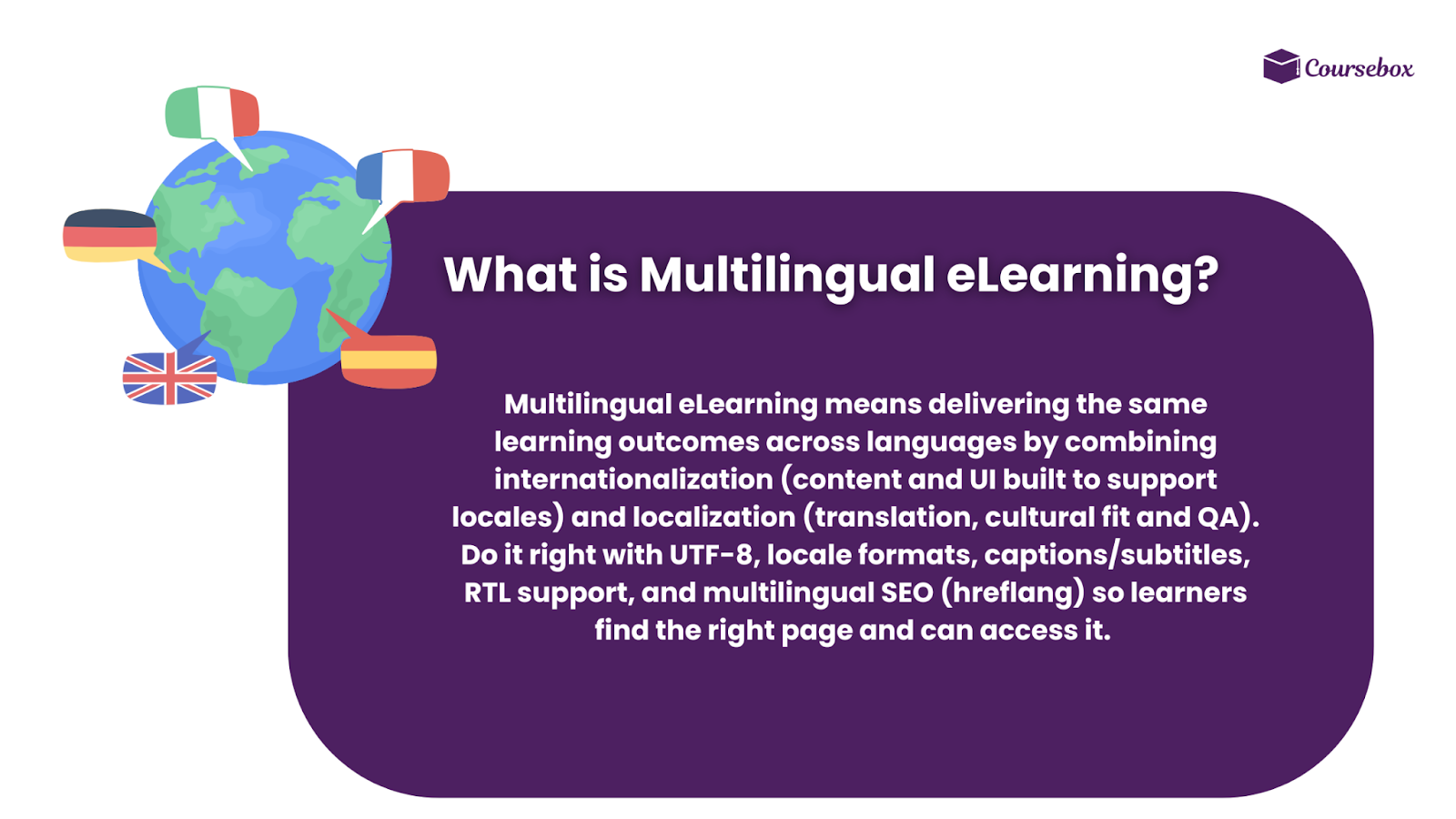 Multilingual and Localization Support