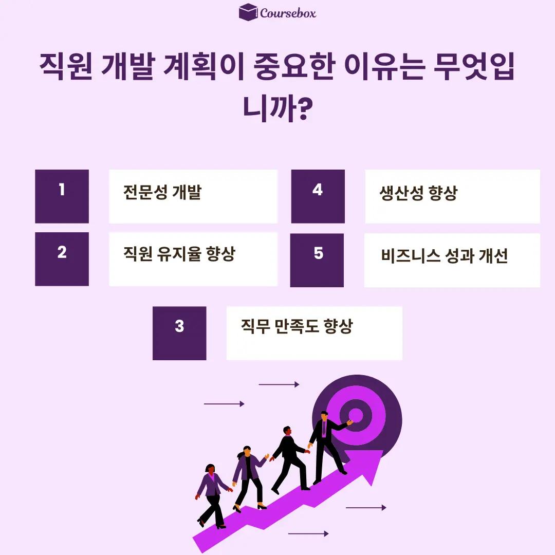 직원 개발 계획이 중요한 이유는 무엇입니까
