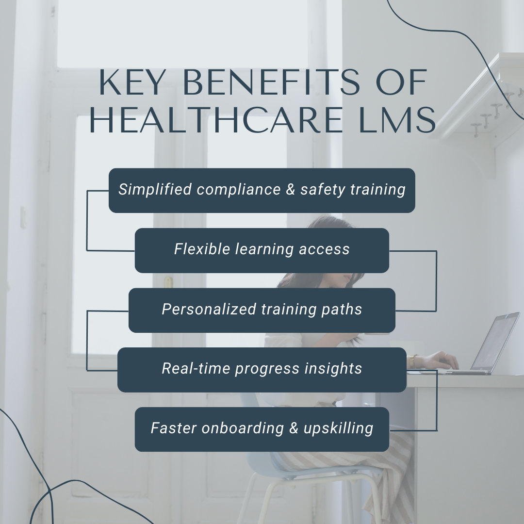 Healthcare LMS Benefits