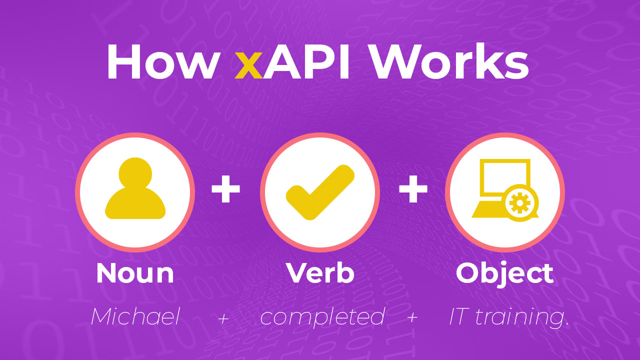 How xAPI works