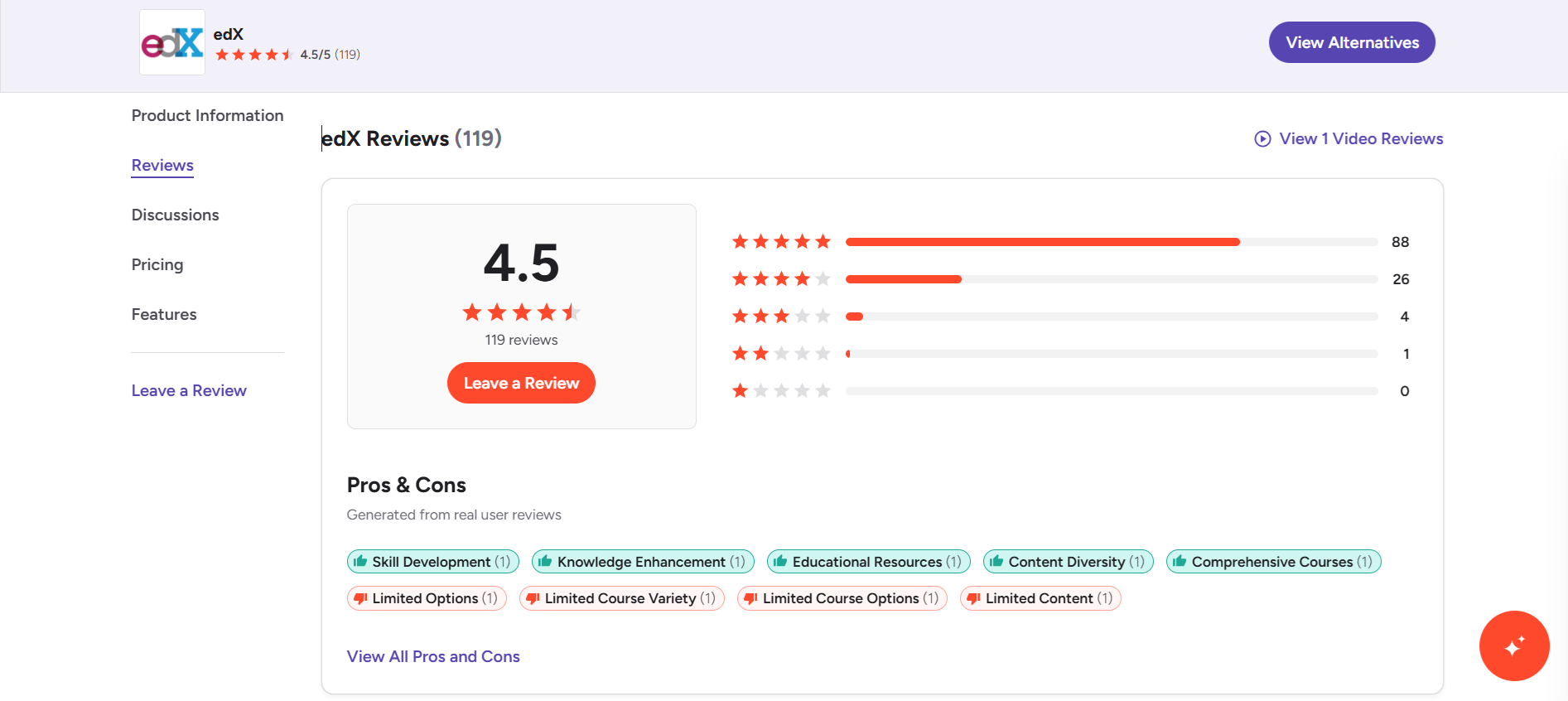 edX reviews