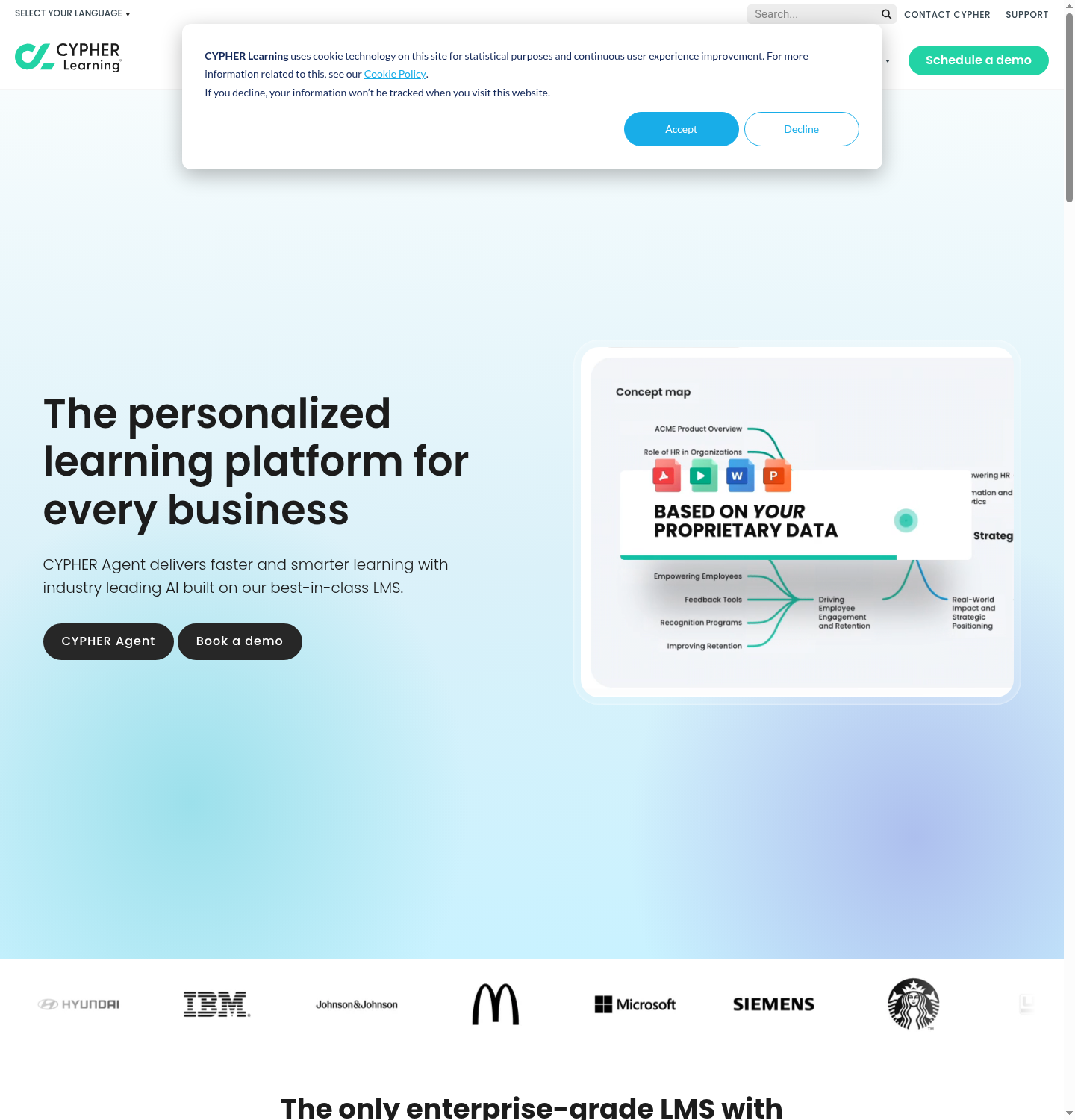 CYPHER Learning homepage