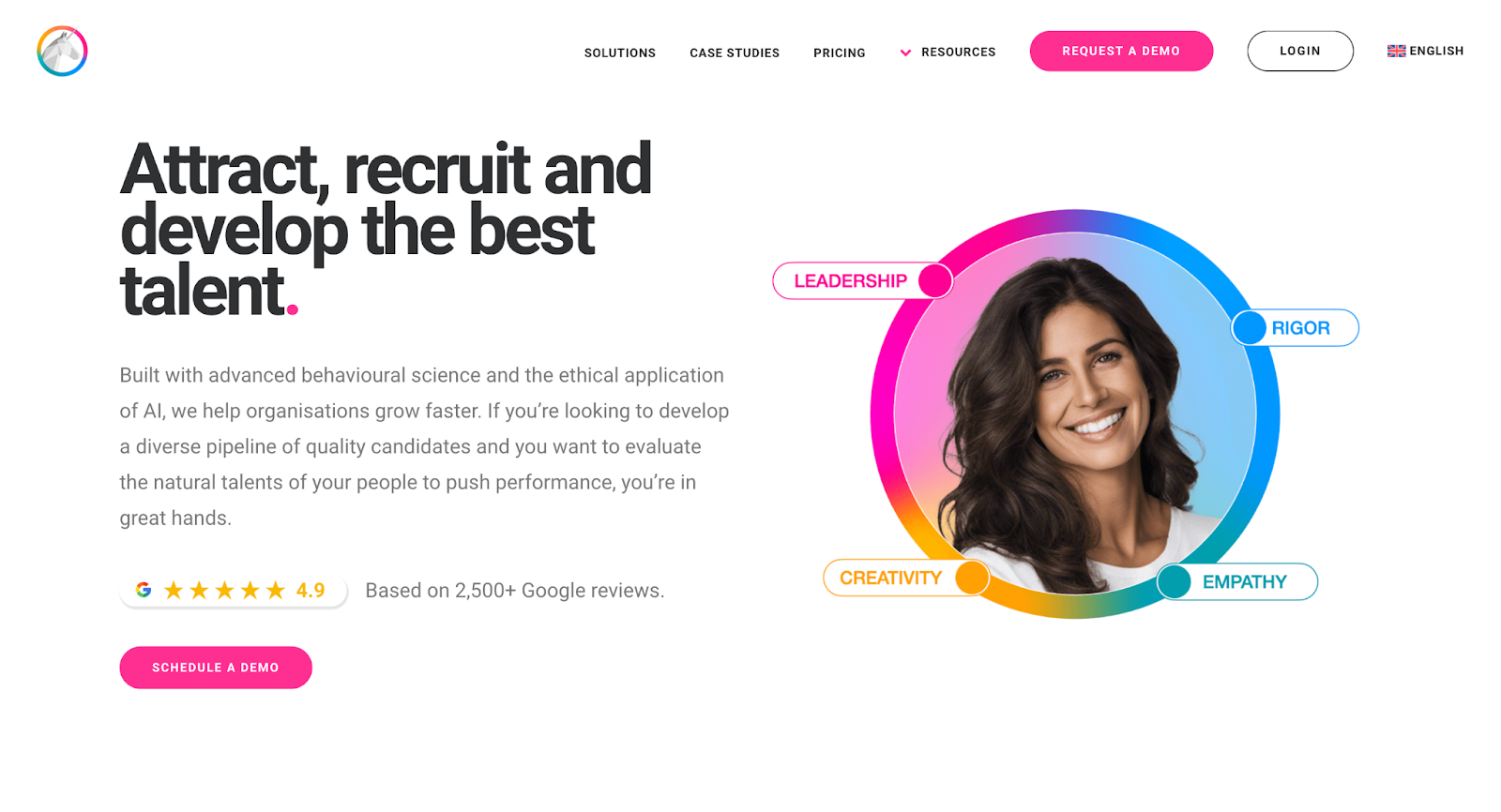 Assessfirst AI tool