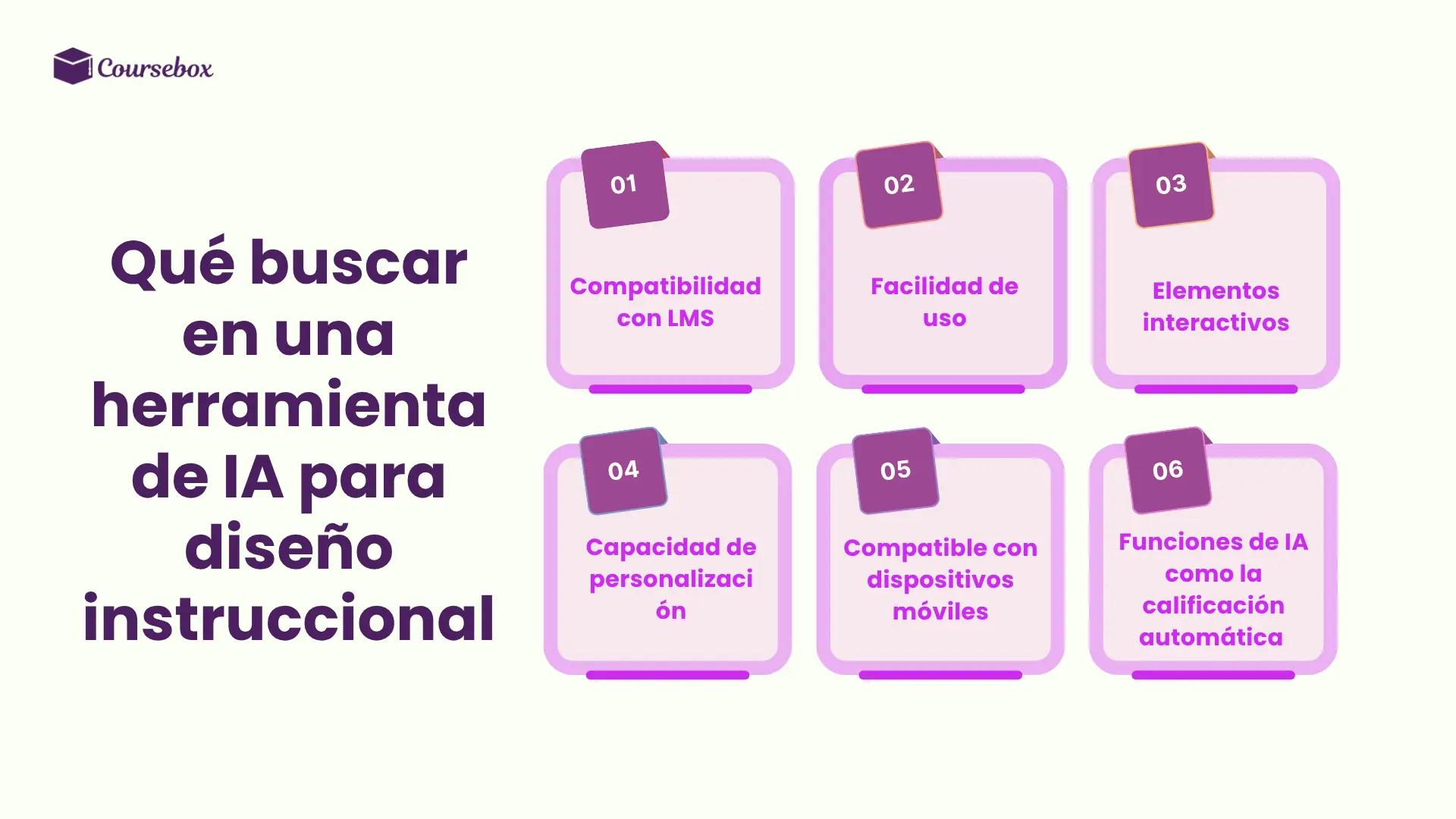 Qué buscar en una herramienta de IA para diseño instruccional