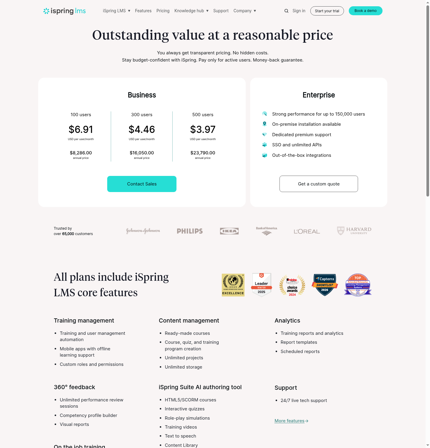 iSpring Learn pricing