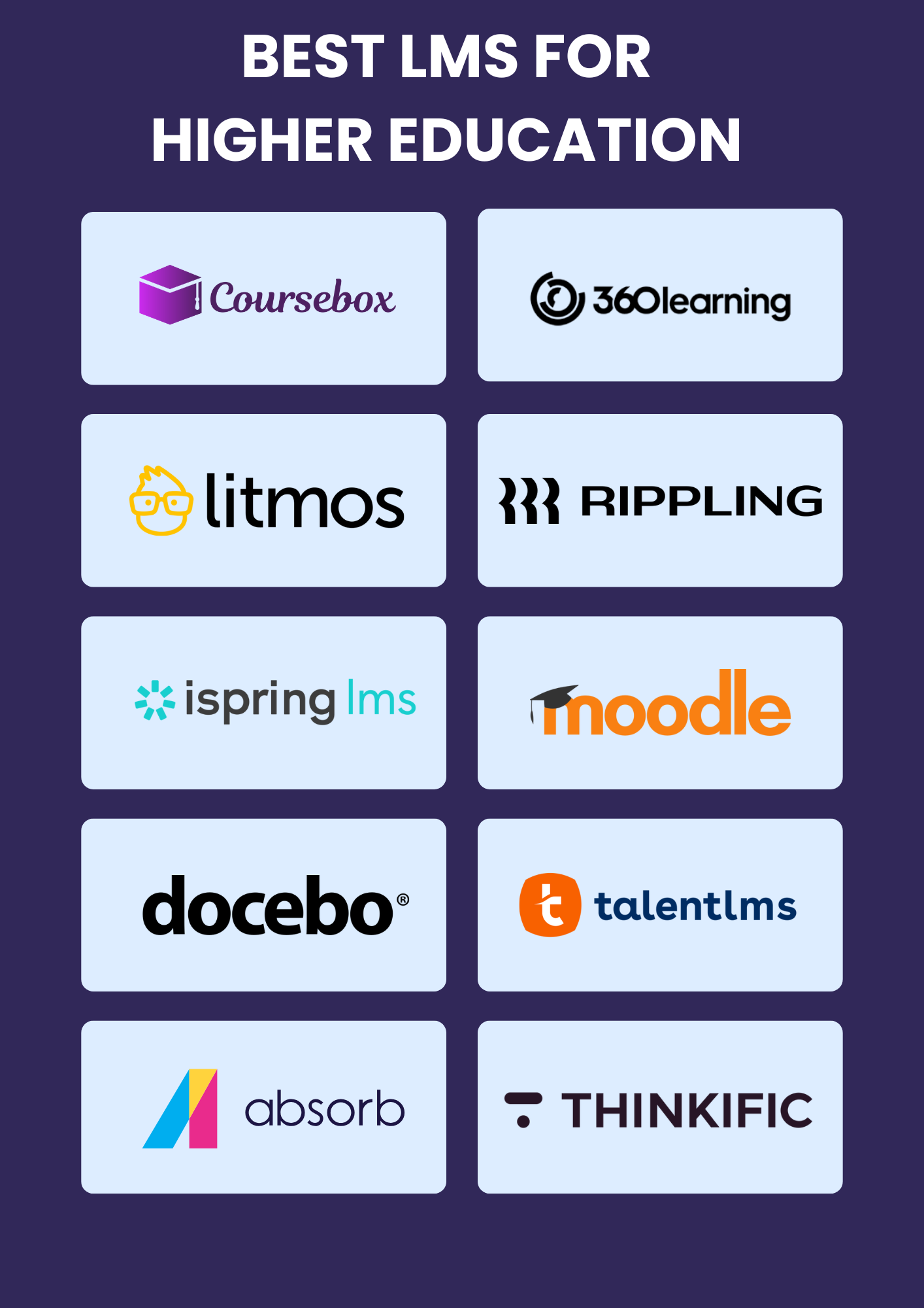 Best LMS for Higher Education