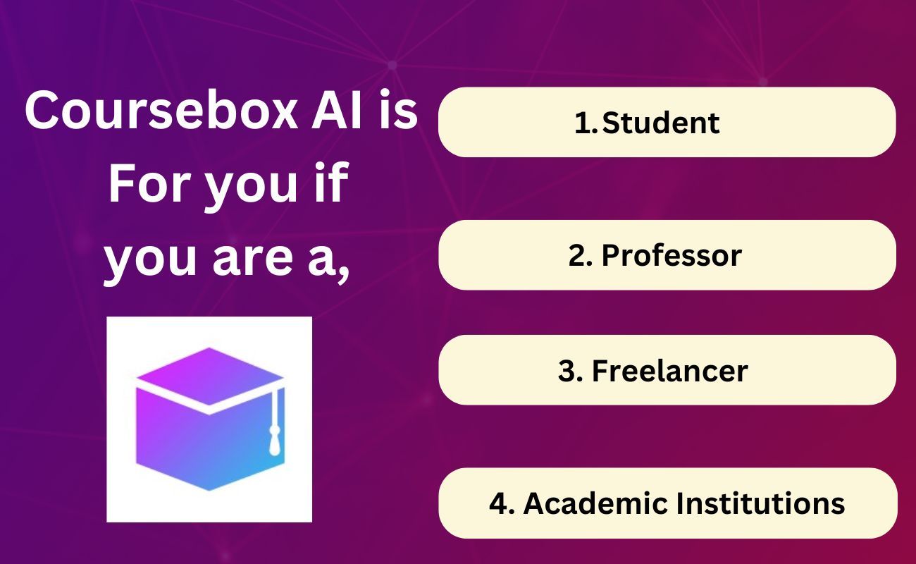 Choose the Right Online Course Marketplace or LMS