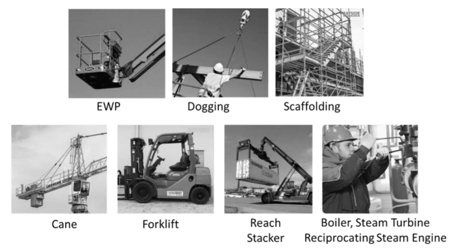 Which Industries Need VOC Assessments?