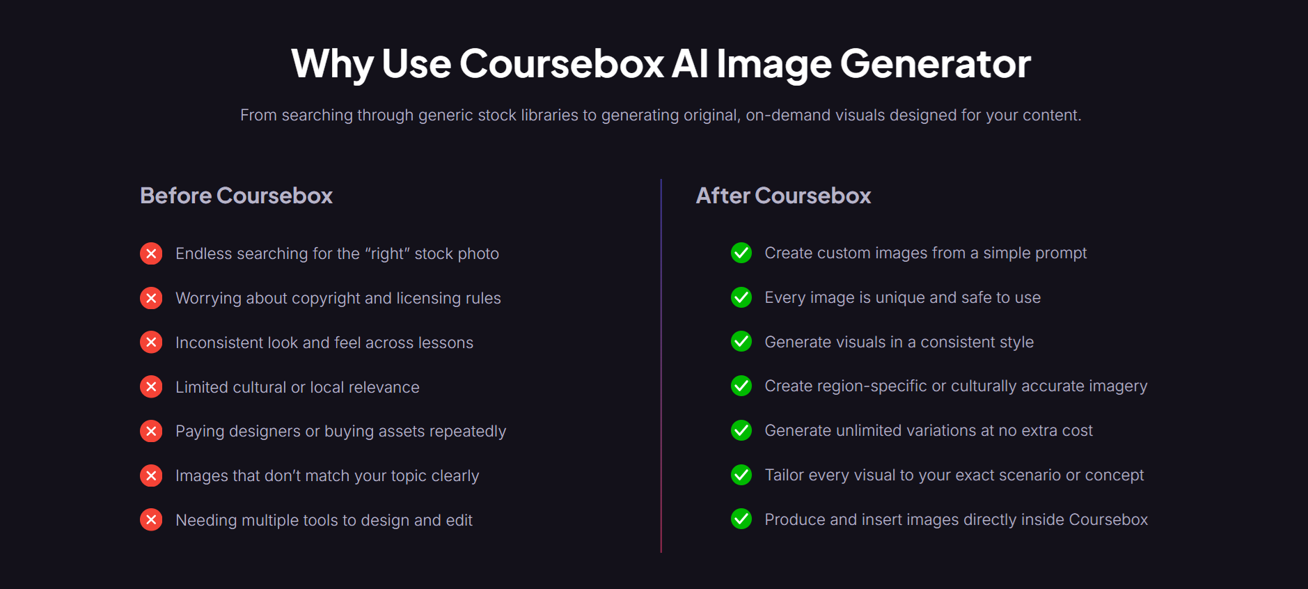 Why use coursebox AI image generator