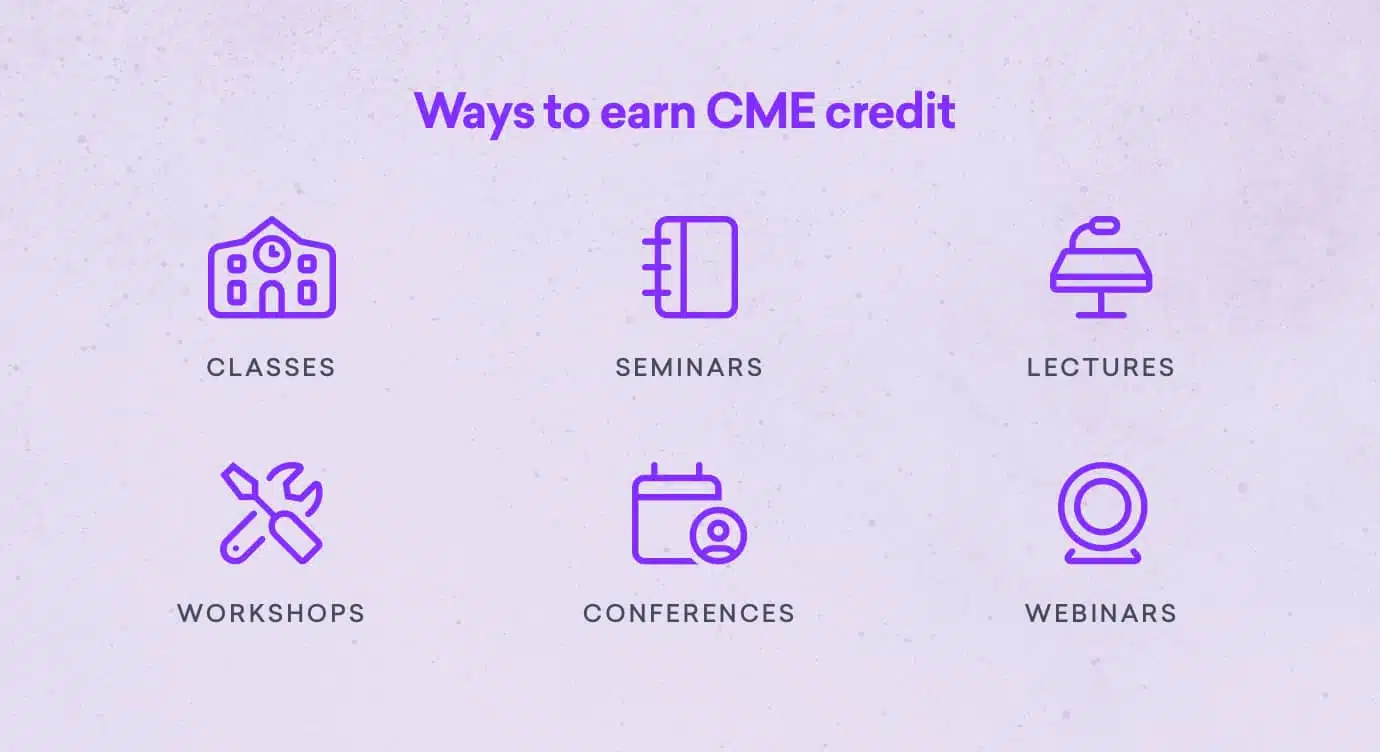 Way To Earn CME Credit