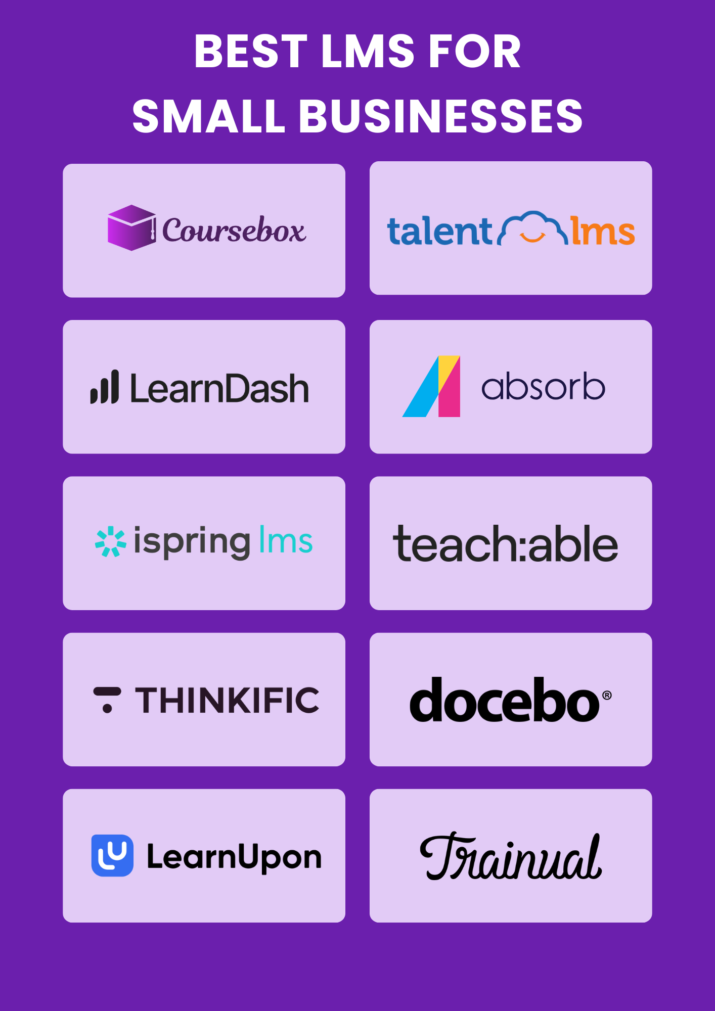 Best LMS for Small Businesses