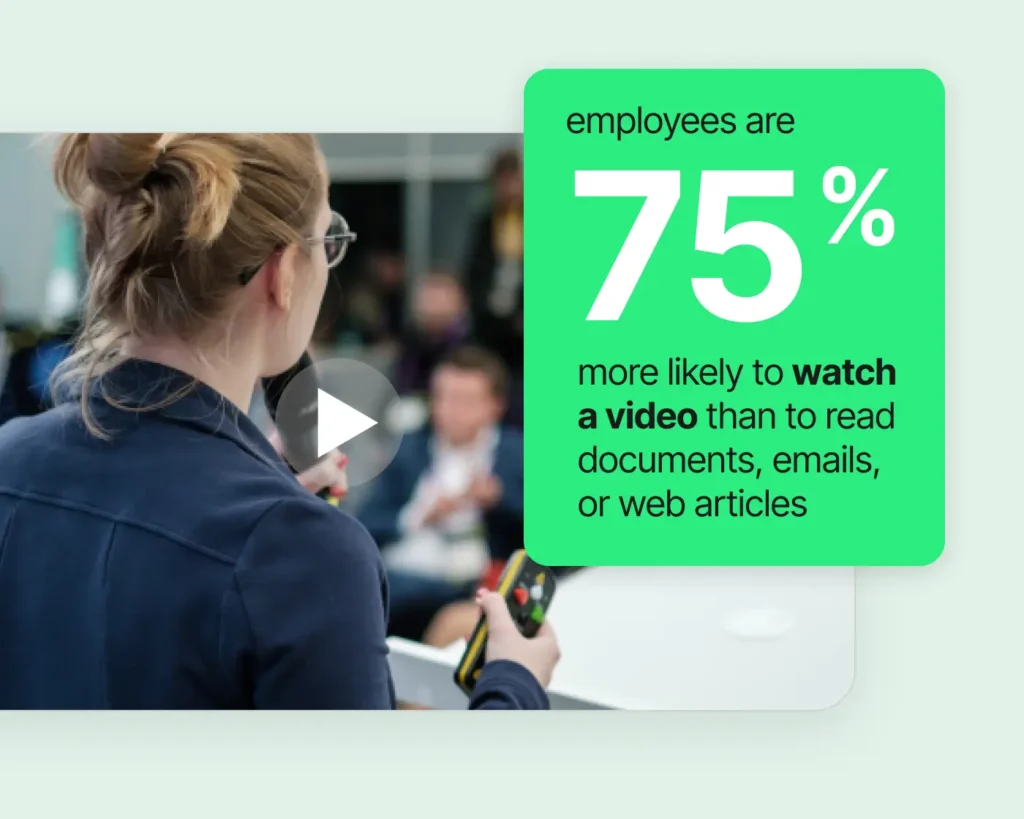 Employees are likelier to watch a video than read.