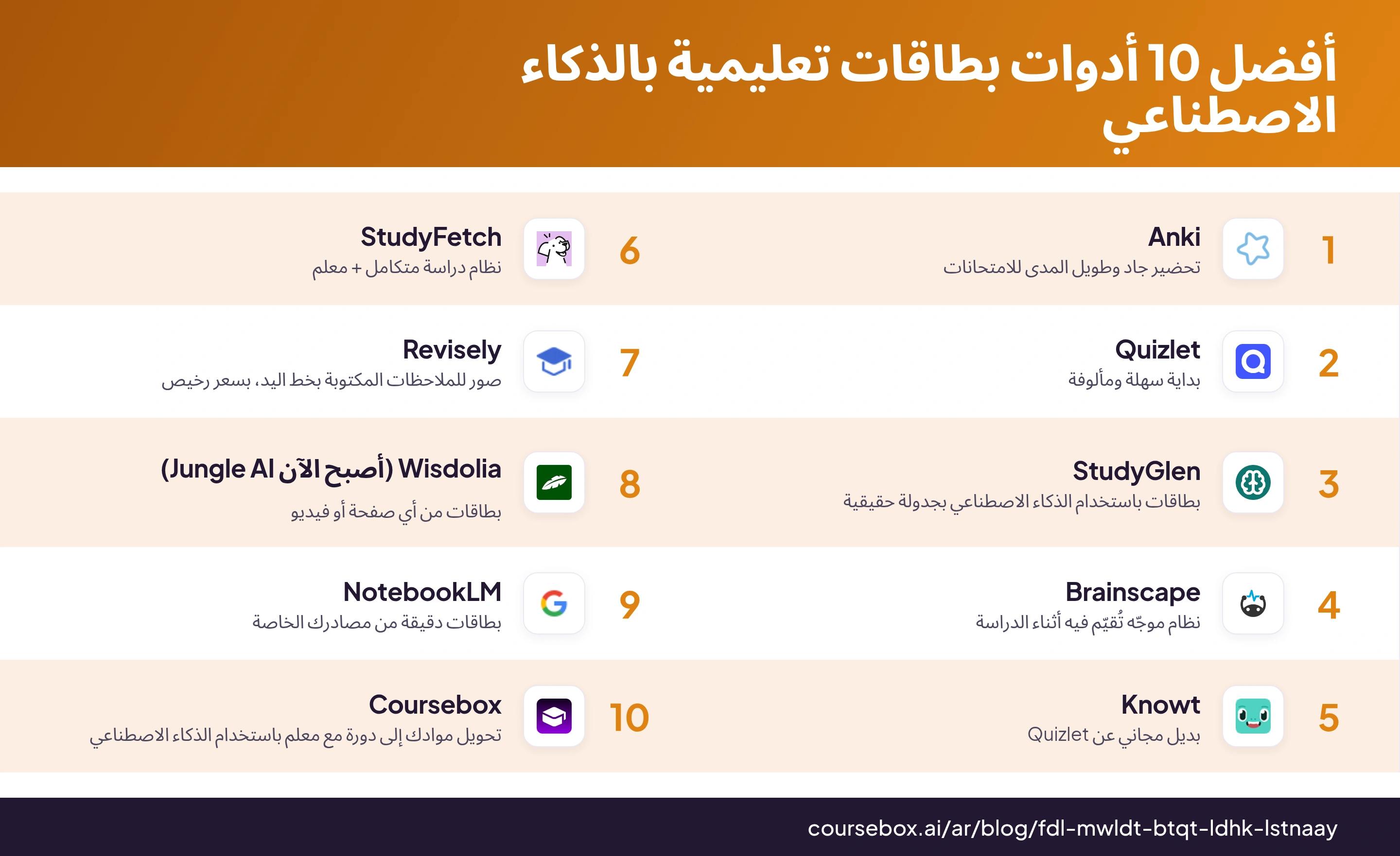 إنفوغرافيك يقارن أفضل 10 أدوات لإنشاء البطاقات التعليمية باستخدام الذكاء الاصطناعي لعام 2026