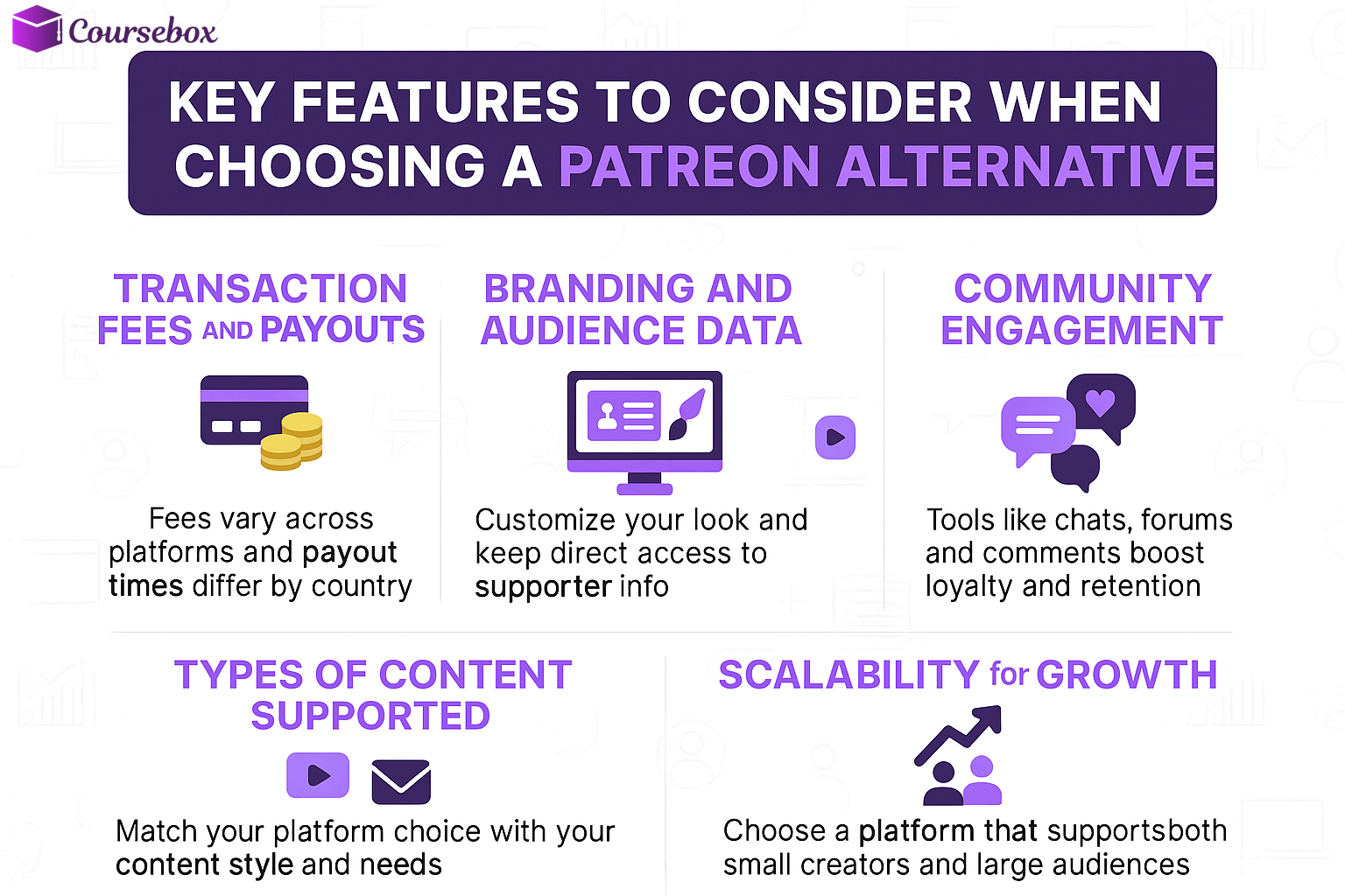 Key Features to Consider When Choosing a Patreon Alternative