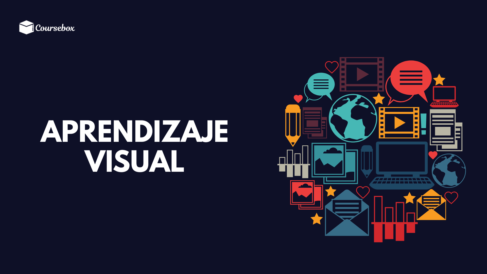 Aprendizaje Visual