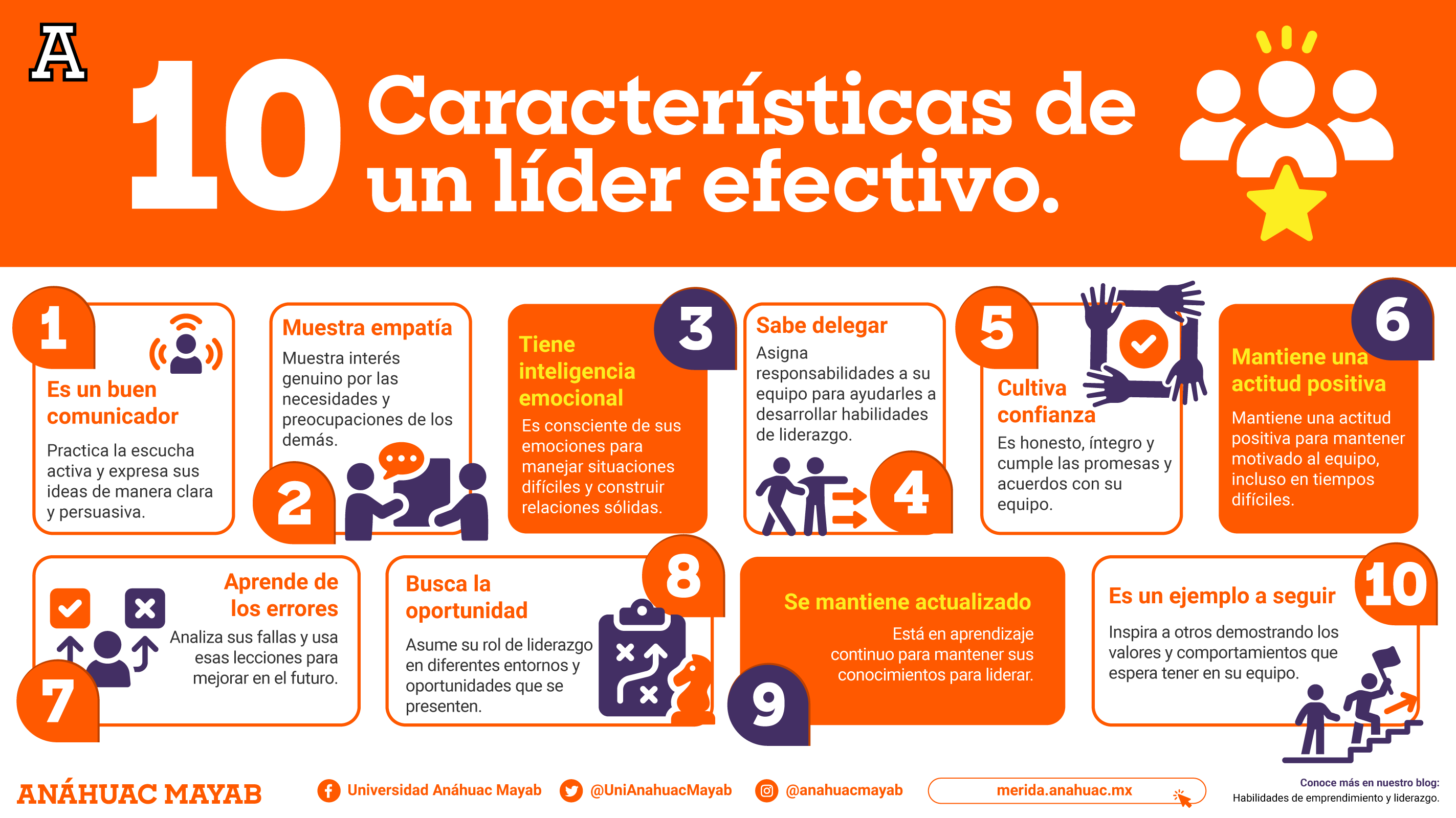 Desarrollo de habilidades de liderazgo: Factor clave para innovar