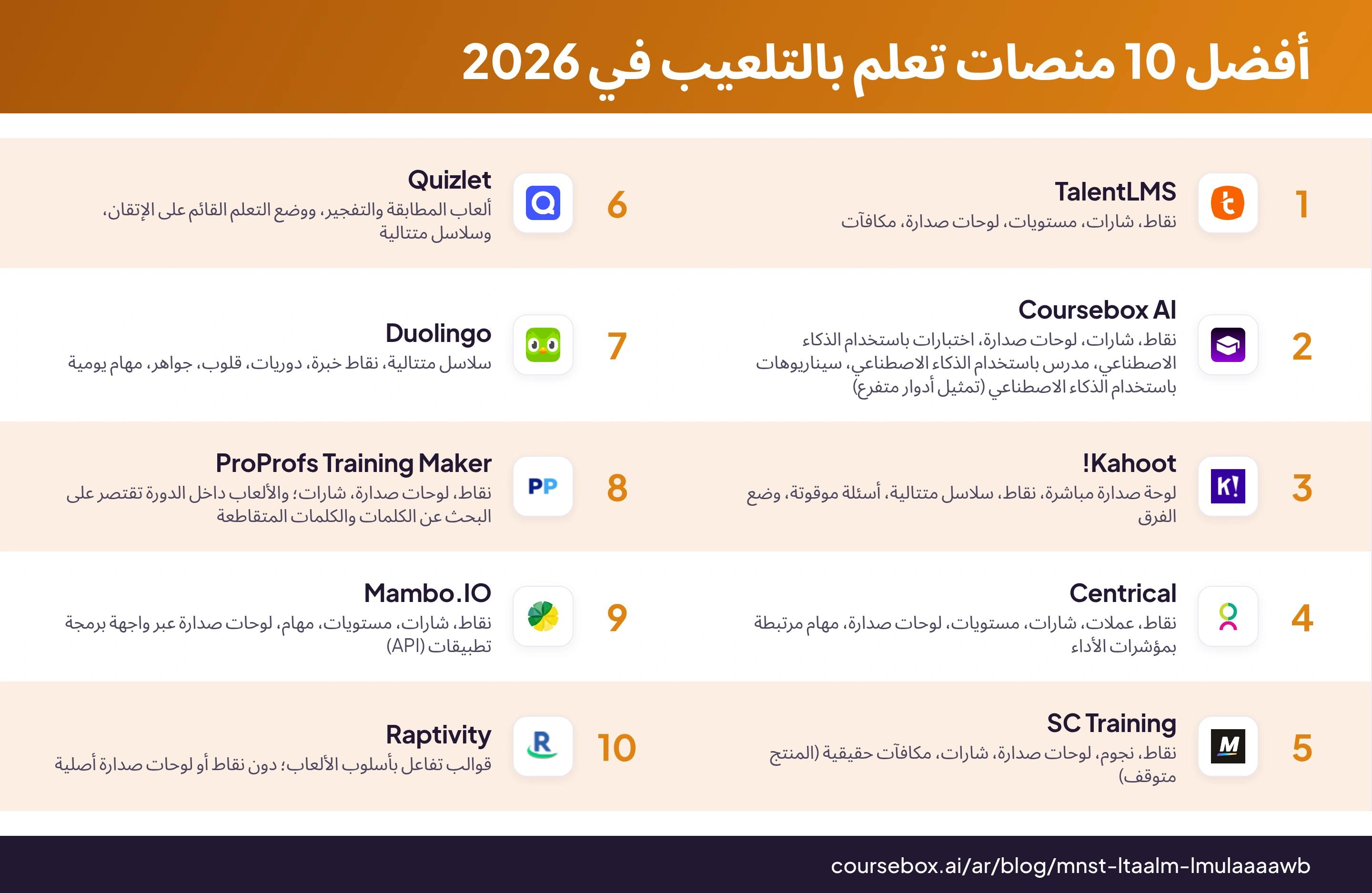 إنفوجرافيك يقارن أفضل 10 منصات للتعلم بالتلعيب في 2026