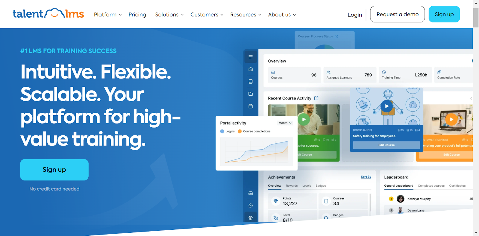 TalentLMS Platorm For High-value Training