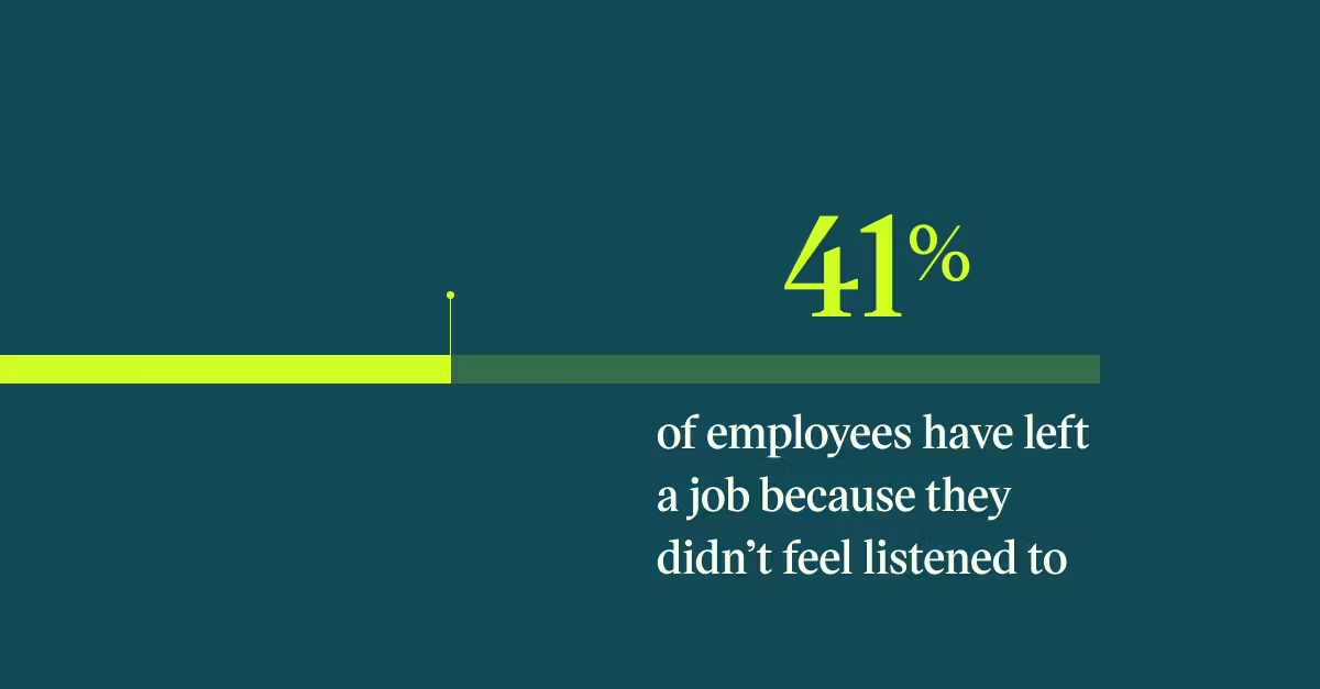 40% of employees leave jobs due to poor listening