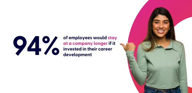 Employee and career development