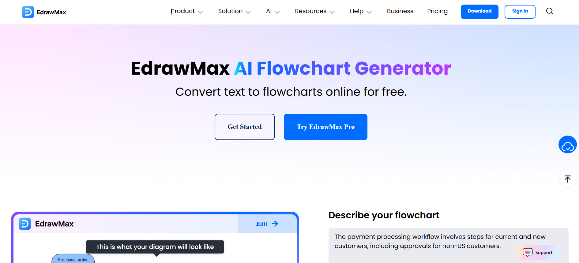 EdrawMax AI flowchart generator