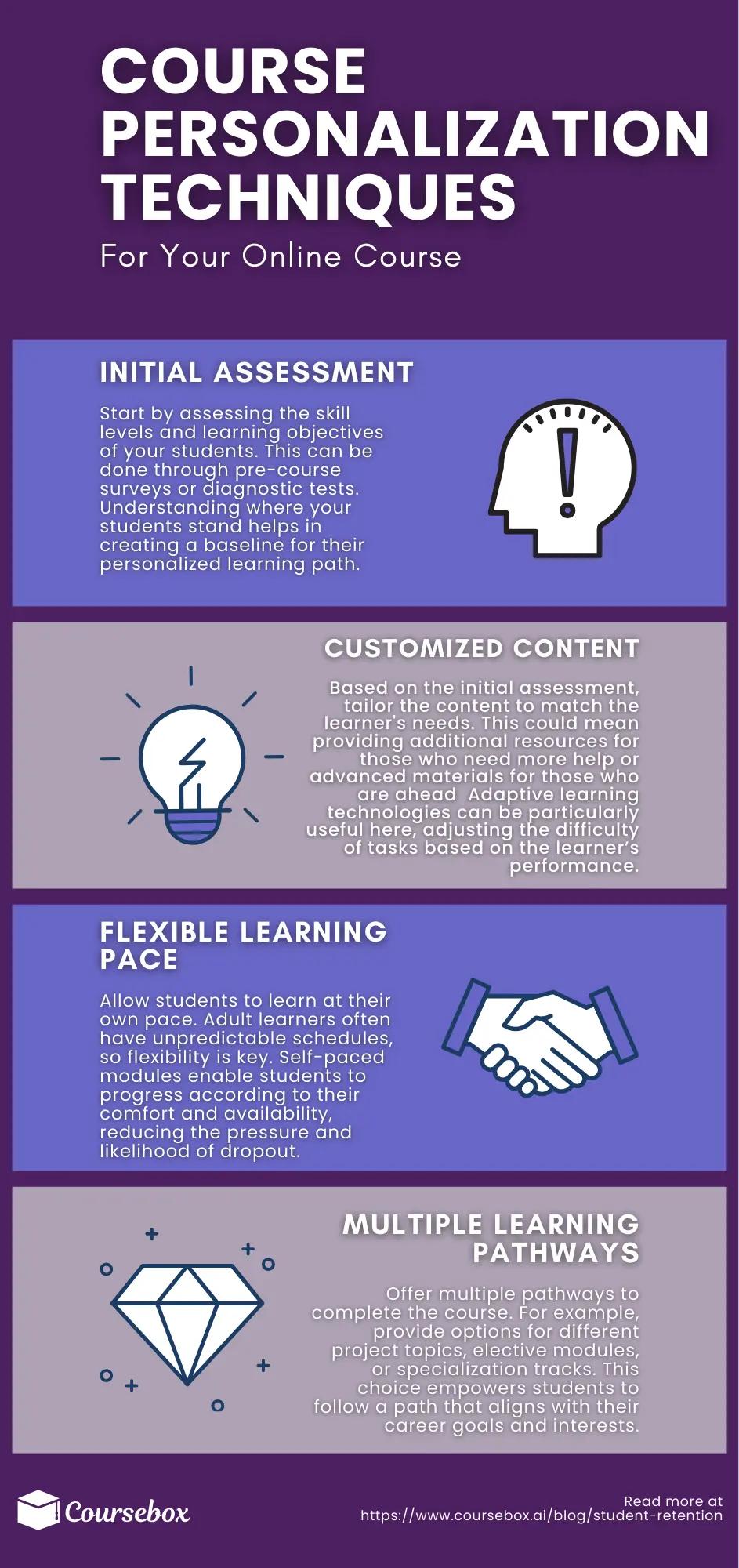 course personalization techniques